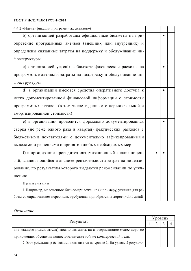 ГОСТ Р ИСО/МЭК  19770-1-2014, страница 65