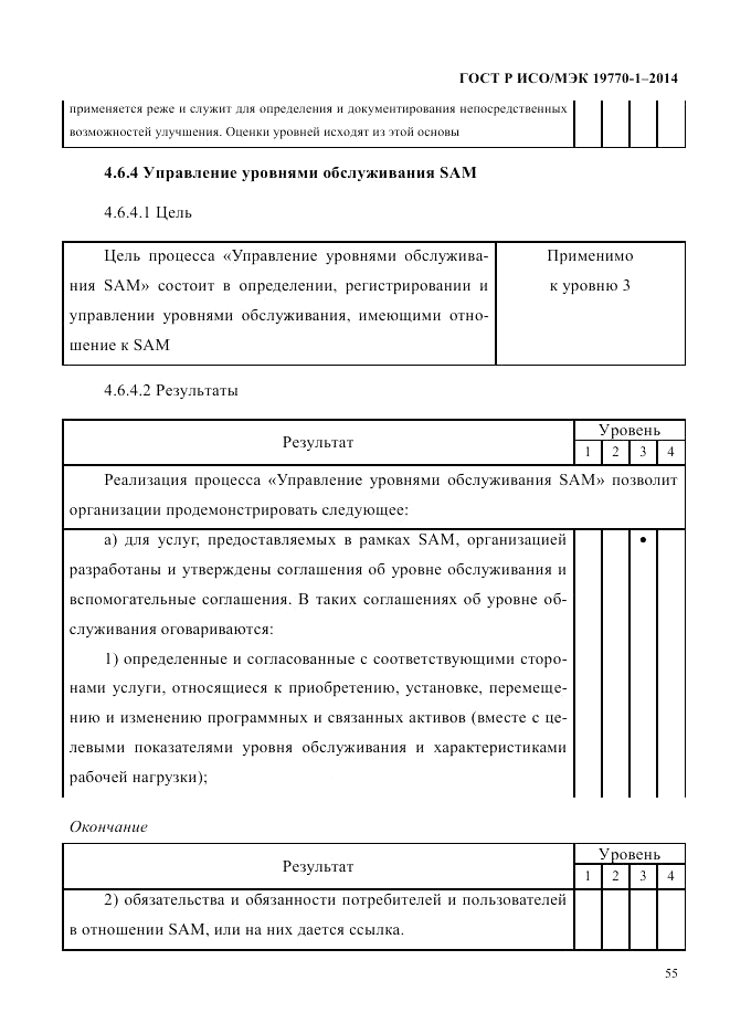 ГОСТ Р ИСО/МЭК  19770-1-2014, страница 66