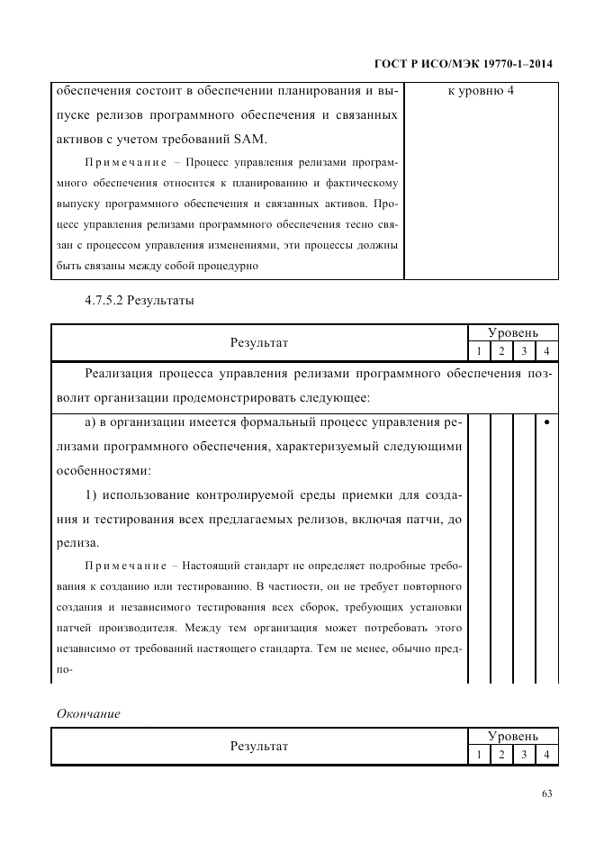 ГОСТ Р ИСО/МЭК  19770-1-2014, страница 74