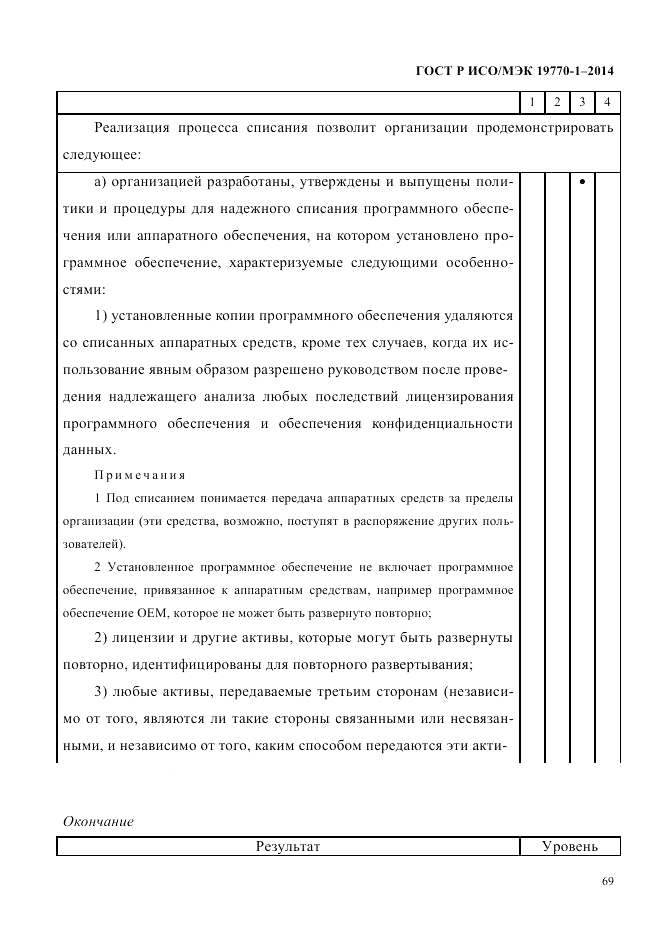 ГОСТ Р ИСО/МЭК  19770-1-2014, страница 80