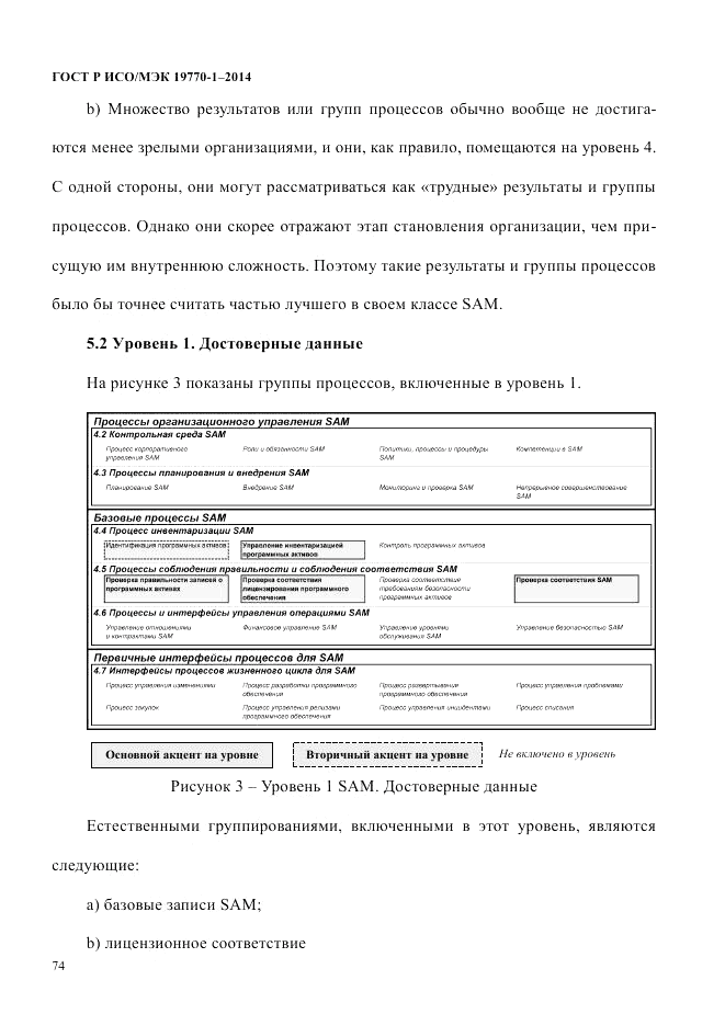 ГОСТ Р ИСО/МЭК  19770-1-2014, страница 85