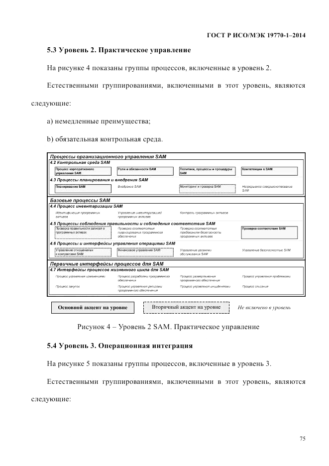 ГОСТ Р ИСО/МЭК  19770-1-2014, страница 86