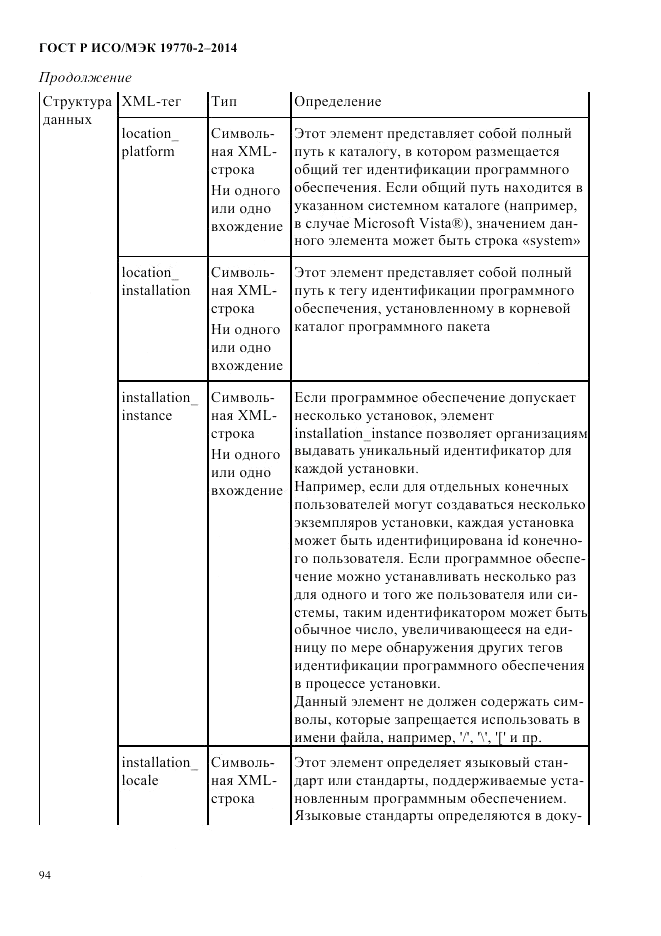 ГОСТ Р ИСО/МЭК  19770-2-2014, страница 102