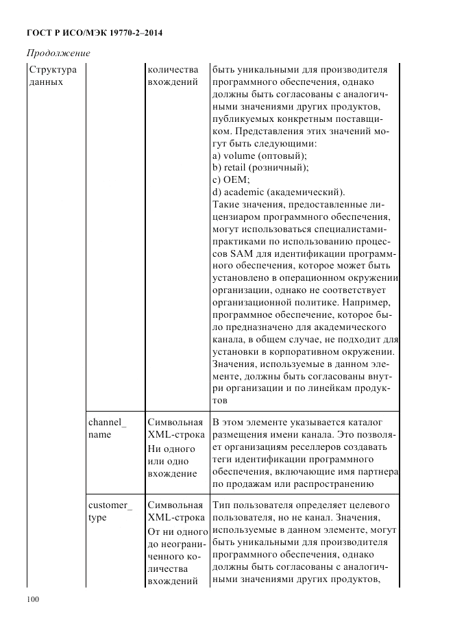 ГОСТ Р ИСО/МЭК  19770-2-2014, страница 108