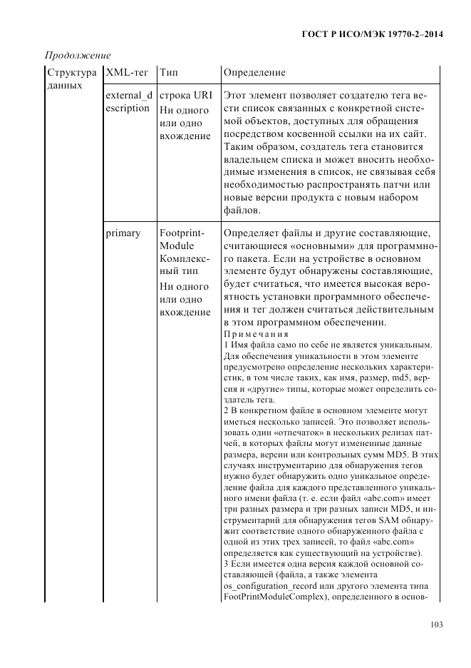 ГОСТ Р ИСО/МЭК  19770-2-2014, страница 111