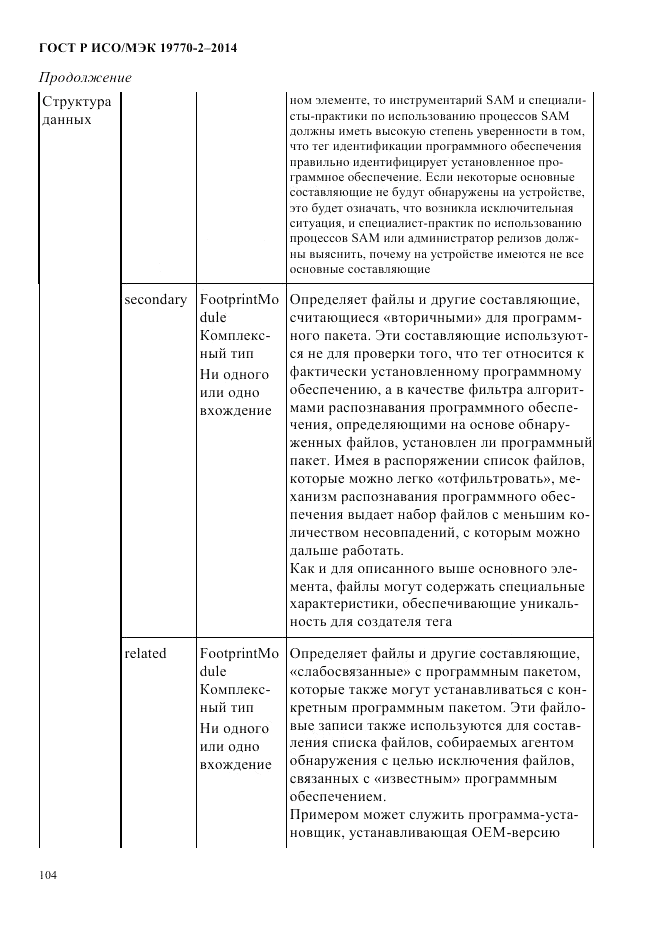 ГОСТ Р ИСО/МЭК  19770-2-2014, страница 112