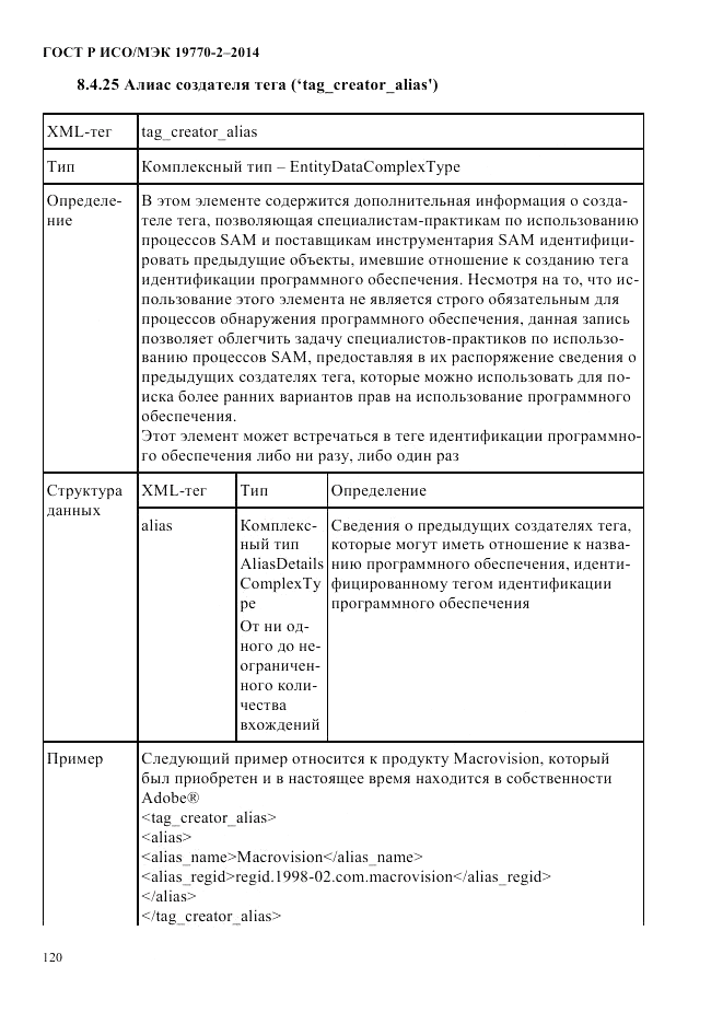 ГОСТ Р ИСО/МЭК  19770-2-2014, страница 128