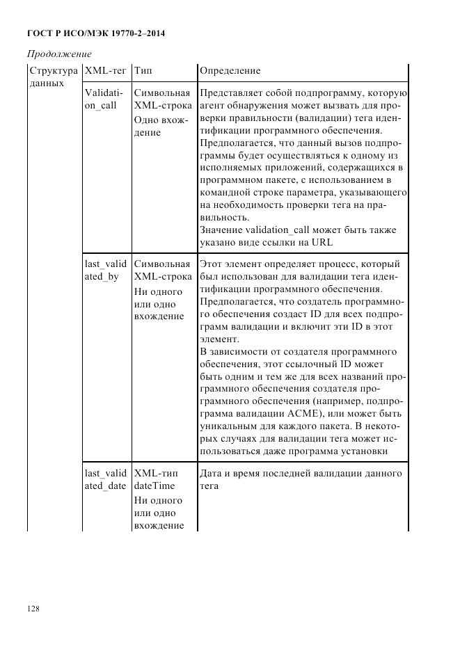ГОСТ Р ИСО/МЭК  19770-2-2014, страница 136