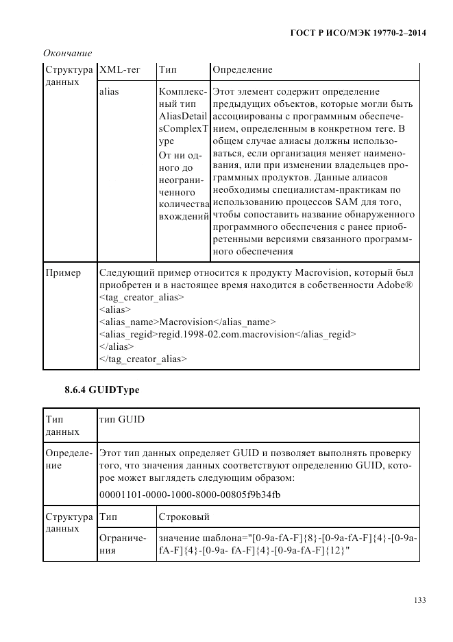 ГОСТ Р ИСО/МЭК  19770-2-2014, страница 141