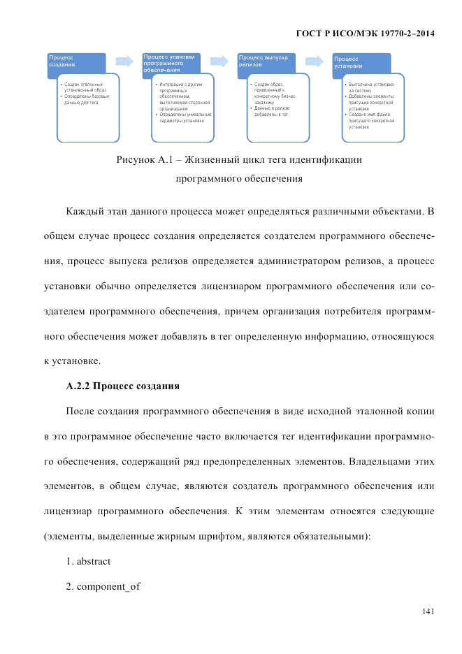 ГОСТ Р ИСО/МЭК  19770-2-2014, страница 149
