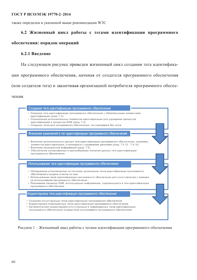 ГОСТ Р ИСО/МЭК  19770-2-2014, страница 68