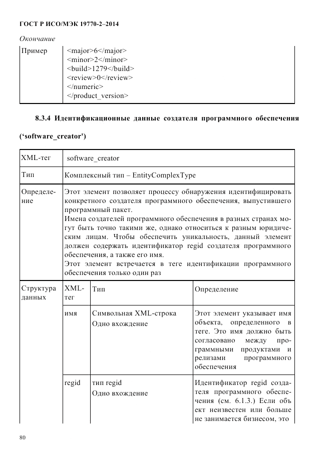ГОСТ Р ИСО/МЭК  19770-2-2014, страница 88