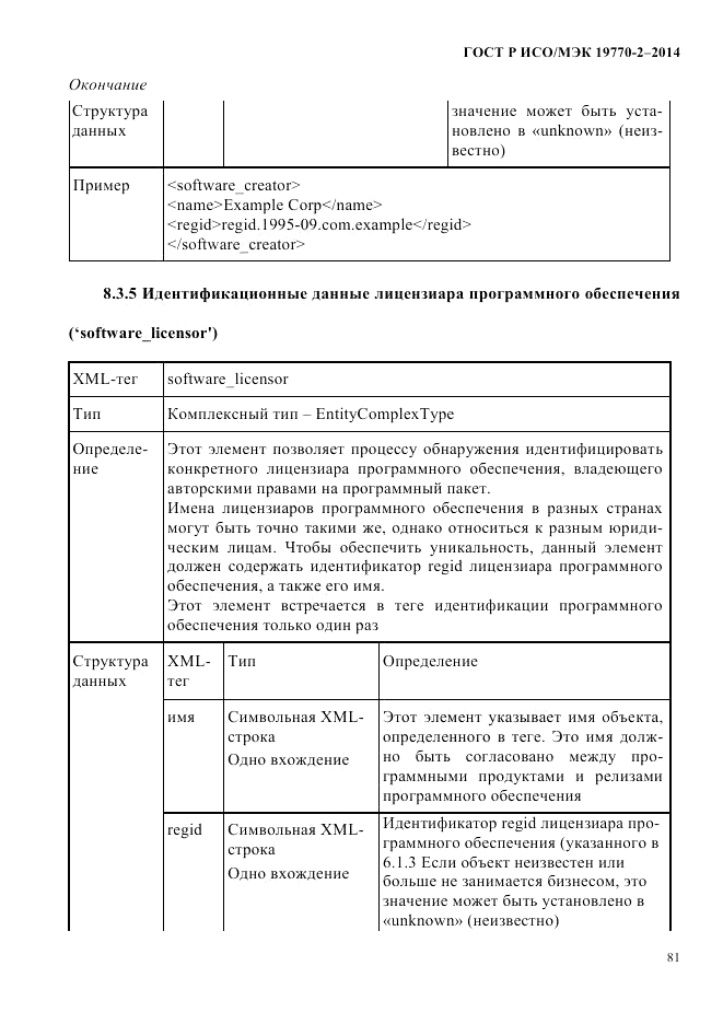 ГОСТ Р ИСО/МЭК  19770-2-2014, страница 89