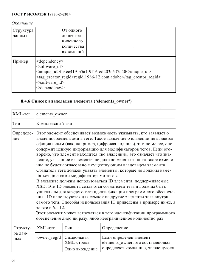 ГОСТ Р ИСО/МЭК  19770-2-2014, страница 98