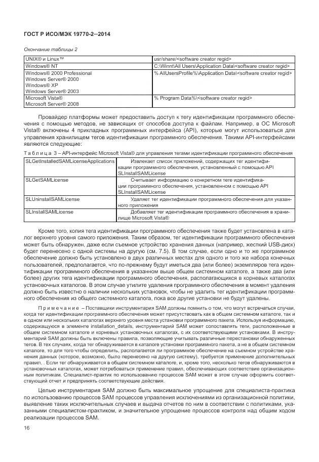 ГОСТ Р ИСО/МЭК 19770-2-2014, страница 22