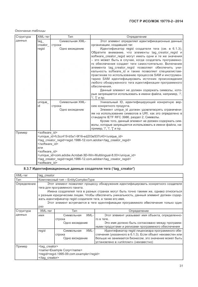 ГОСТ Р ИСО/МЭК 19770-2-2014, страница 37