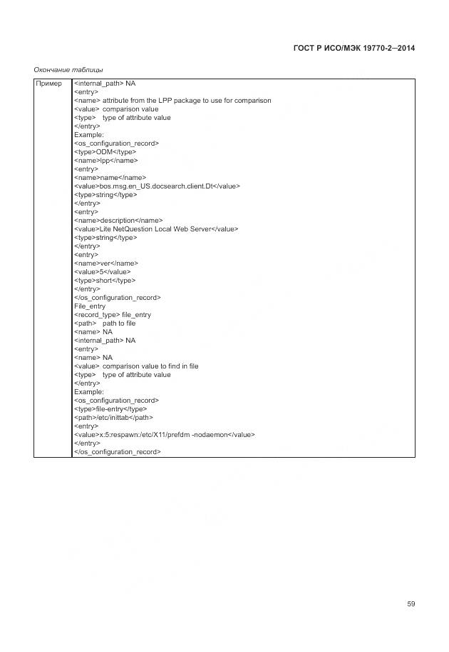ГОСТ Р ИСО/МЭК 19770-2-2014, страница 65