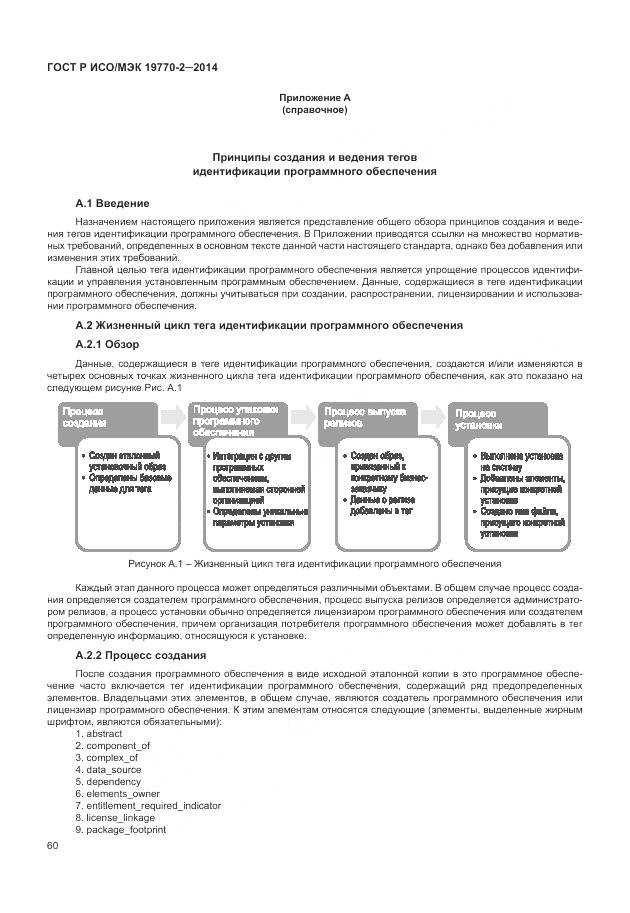 ГОСТ Р ИСО/МЭК 19770-2-2014, страница 66
