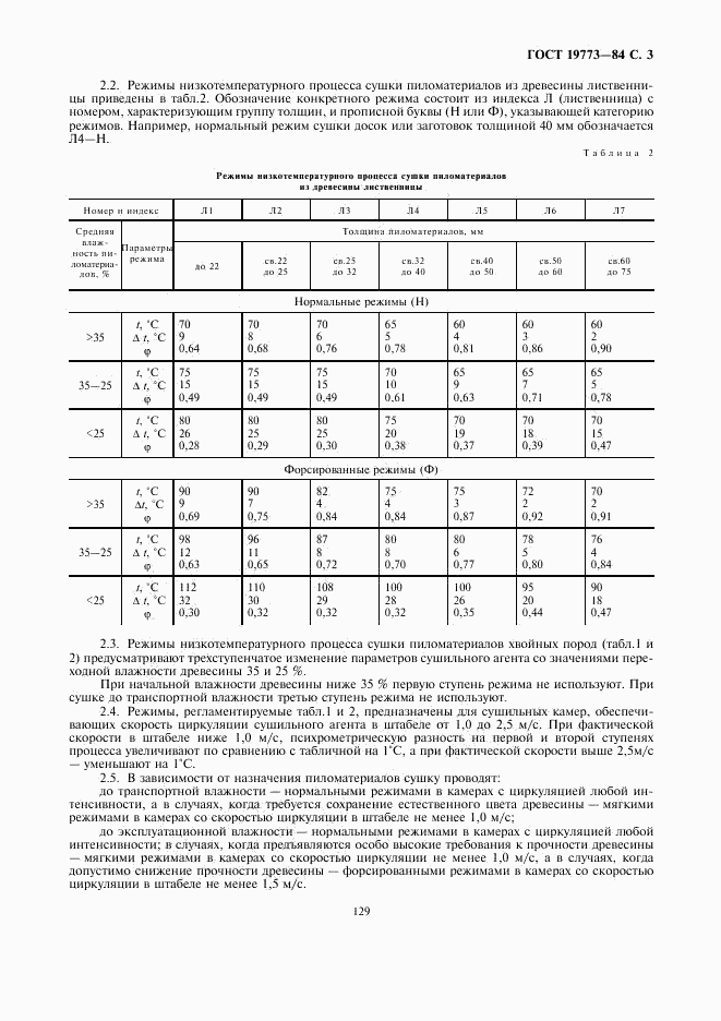 ГОСТ 19773-84, страница 3