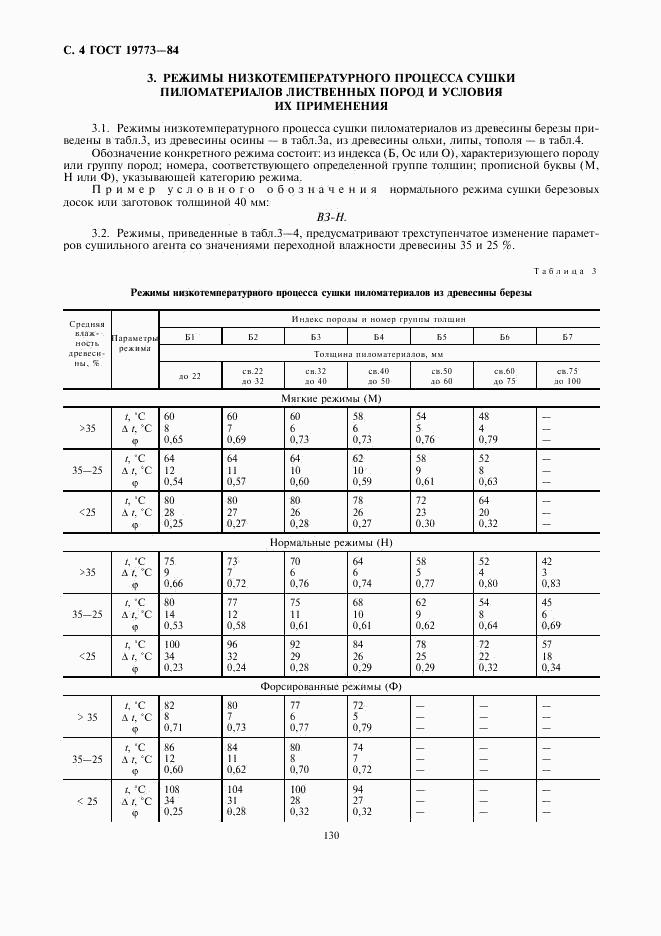 ГОСТ 19773-84, страница 4