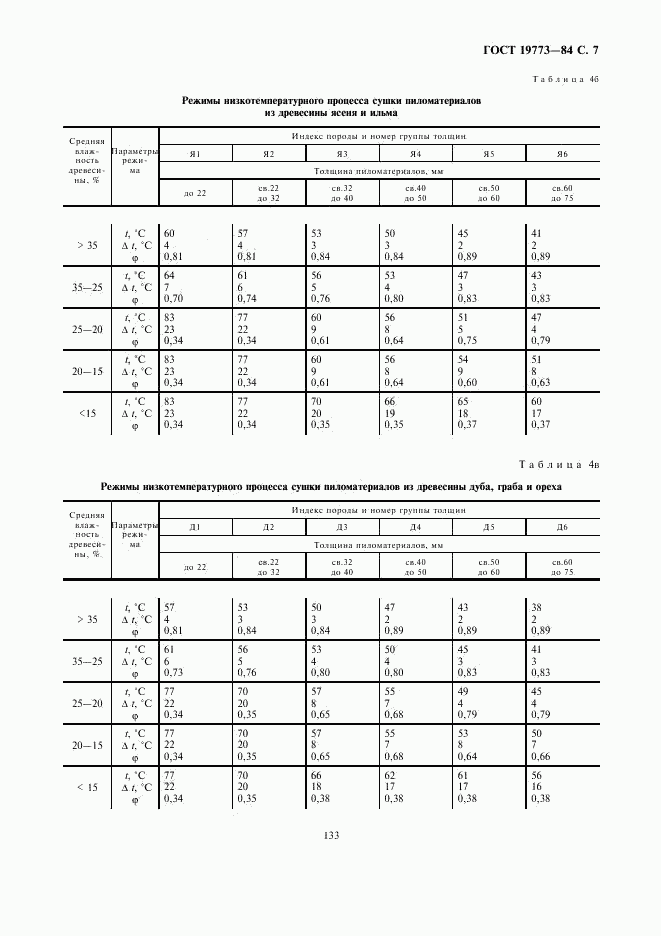 ГОСТ 19773-84, страница 7