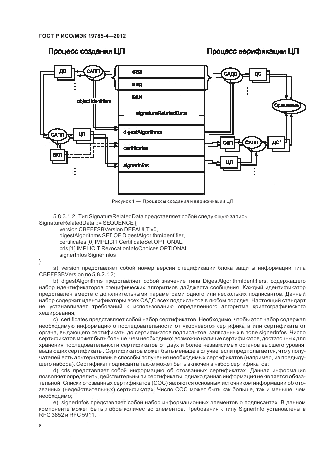 ГОСТ Р ИСО/МЭК 19785-4-2012, страница 12