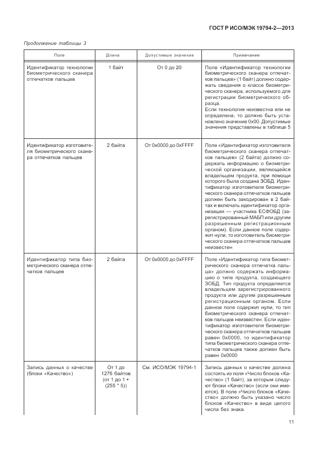 ГОСТ Р ИСО/МЭК  19794-2-2013, страница 15
