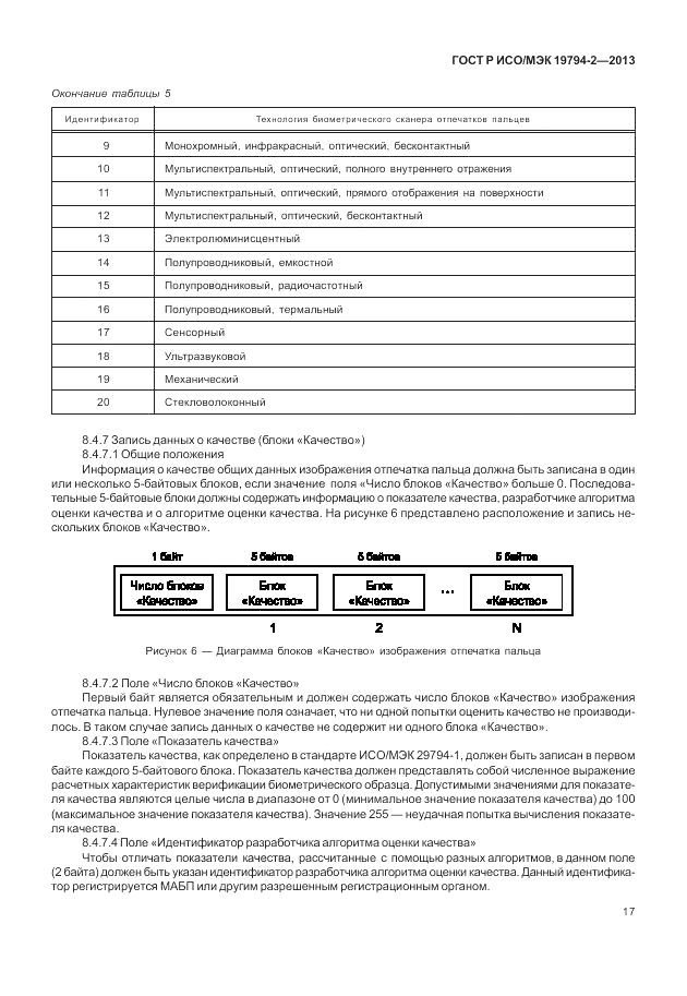 ГОСТ Р ИСО/МЭК  19794-2-2013, страница 21