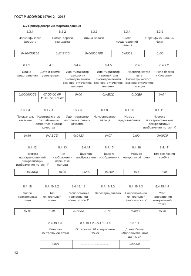 ГОСТ Р ИСО/МЭК  19794-2-2013, страница 46
