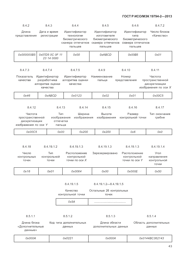 ГОСТ Р ИСО/МЭК  19794-2-2013, страница 47