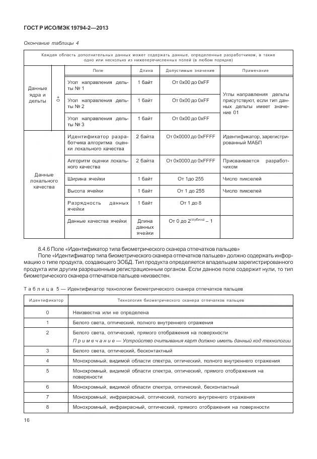 ГОСТ Р ИСО/МЭК 19794-2-2013, страница 20