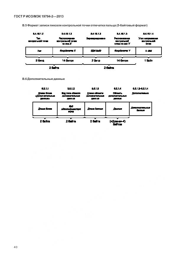 ГОСТ Р ИСО/МЭК 19794-2-2013, страница 44