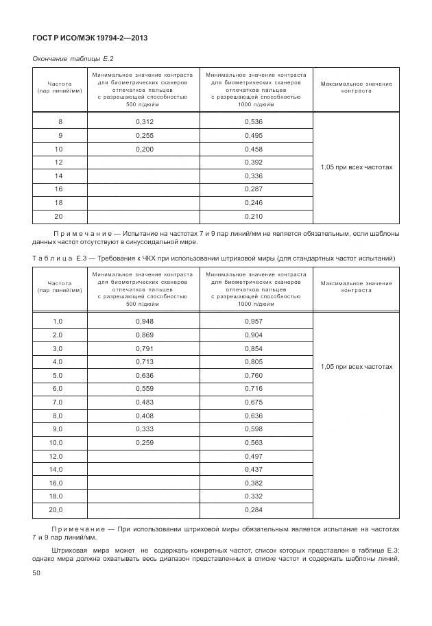 ГОСТ Р ИСО/МЭК 19794-2-2013, страница 54