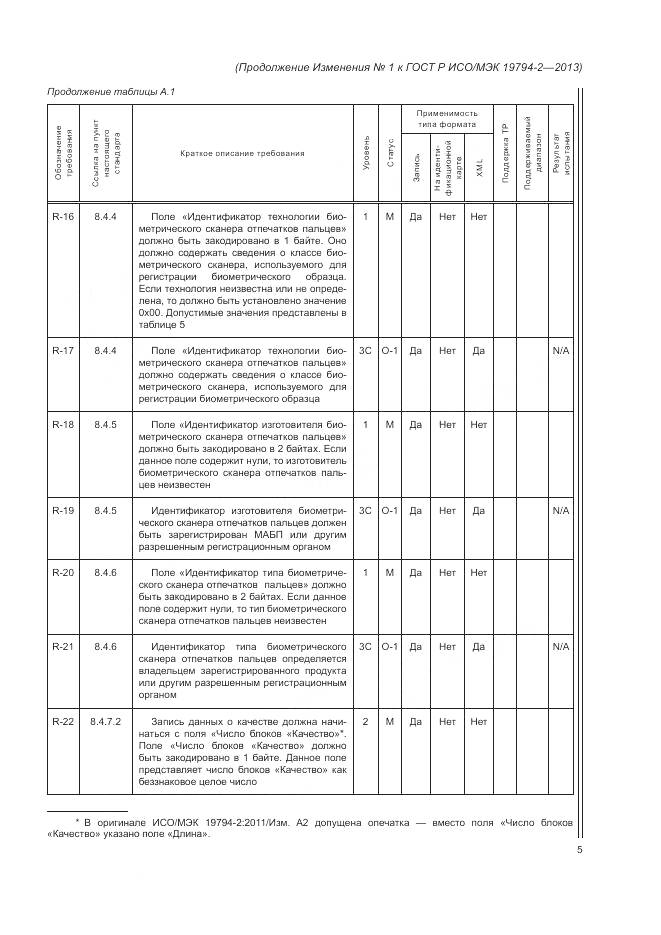 ГОСТ Р ИСО/МЭК 19794-2-2013, страница 99