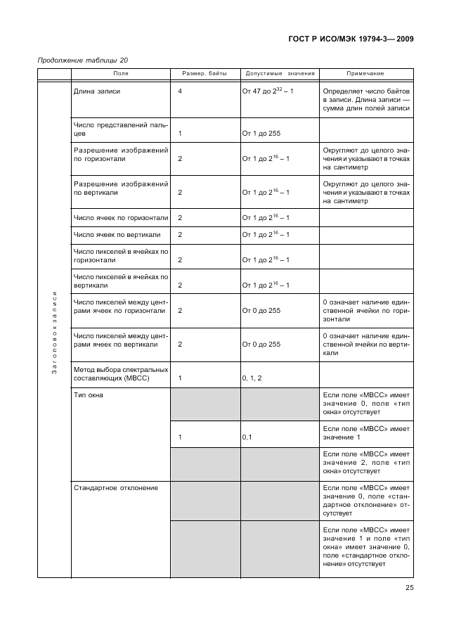 ГОСТ Р ИСО/МЭК 19794-3-2009, страница 29