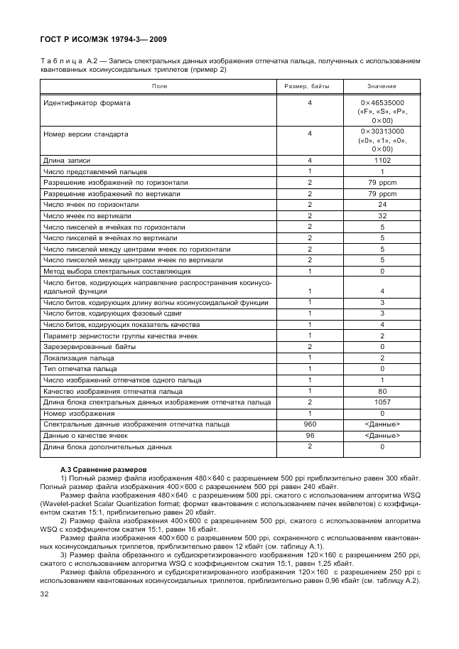 ГОСТ Р ИСО/МЭК 19794-3-2009, страница 36