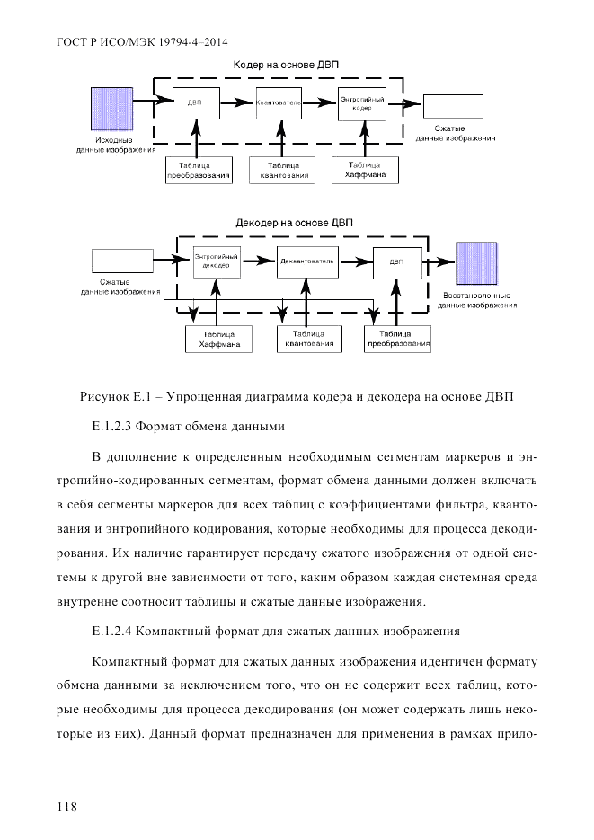 ГОСТ Р ИСО/МЭК  19794-4-2014, страница 125