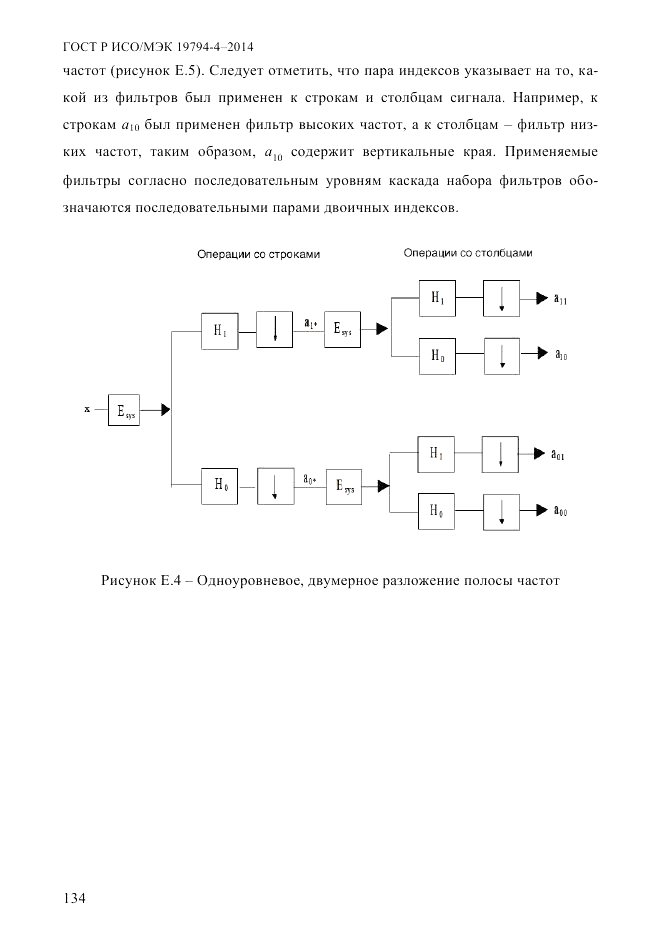 ГОСТ Р ИСО/МЭК  19794-4-2014, страница 141