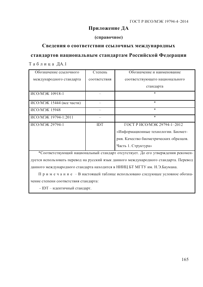 ГОСТ Р ИСО/МЭК  19794-4-2014, страница 172