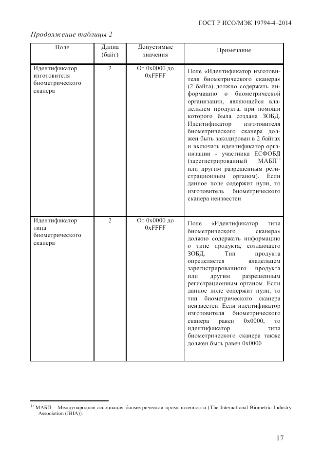 ГОСТ Р ИСО/МЭК  19794-4-2014, страница 24