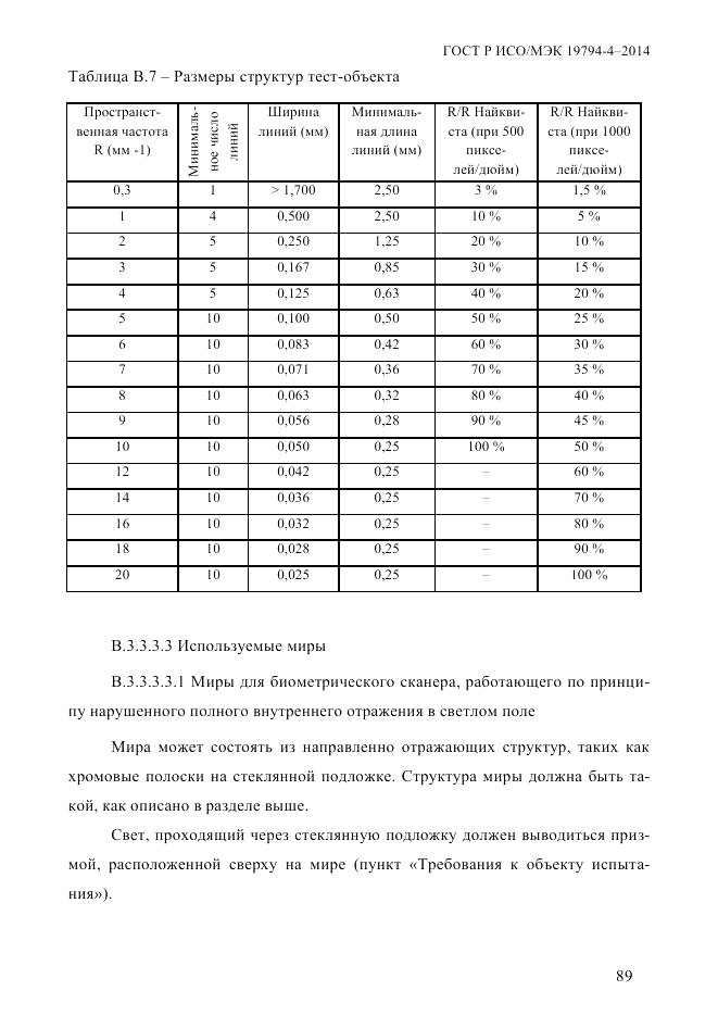 ГОСТ Р ИСО/МЭК  19794-4-2014, страница 96