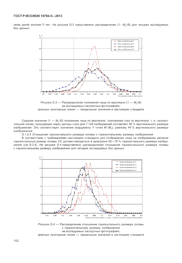 ГОСТ Р ИСО/МЭК 19794-5-2013, страница 110