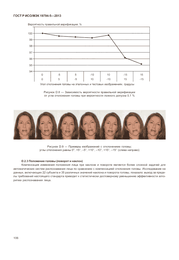 ГОСТ Р ИСО/МЭК 19794-5-2013, страница 114