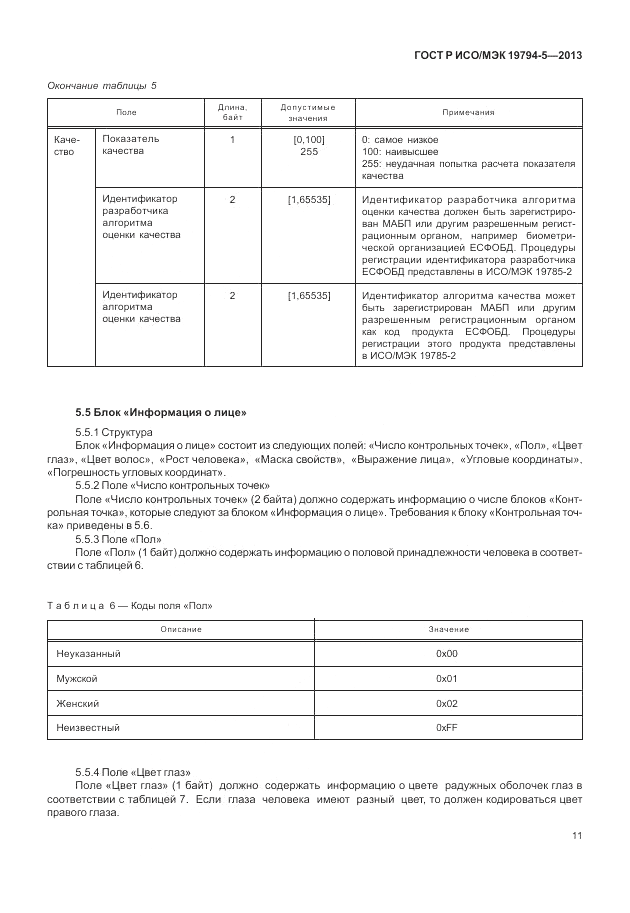 ГОСТ Р ИСО/МЭК 19794-5-2013, страница 19