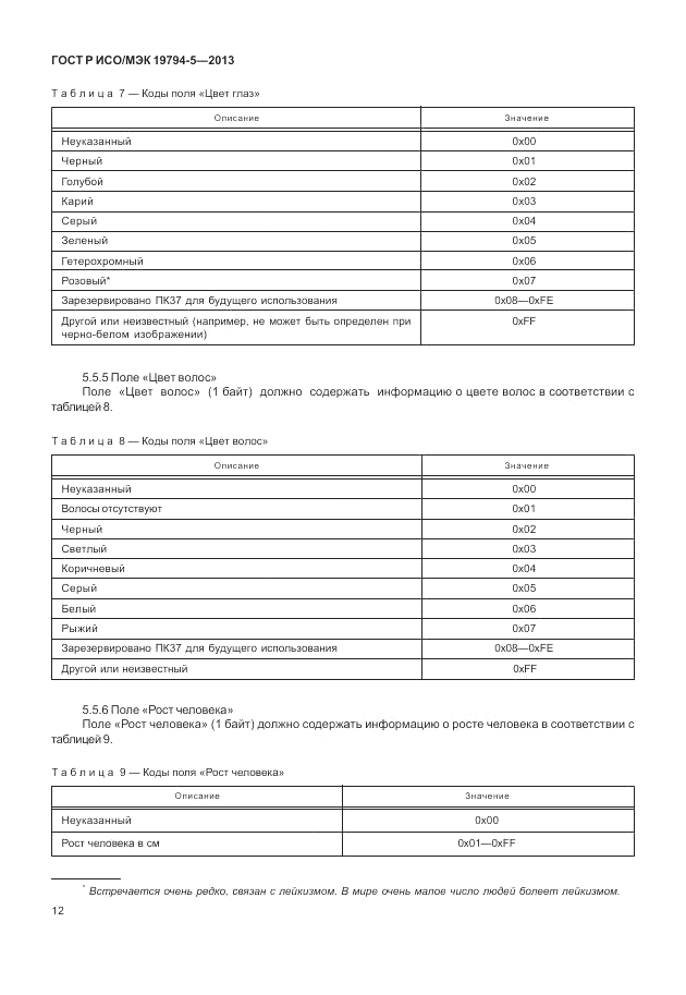ГОСТ Р ИСО/МЭК 19794-5-2013, страница 20