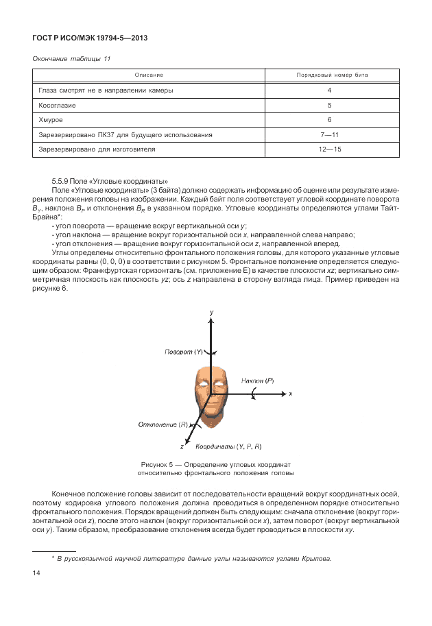 ГОСТ Р ИСО/МЭК 19794-5-2013, страница 22