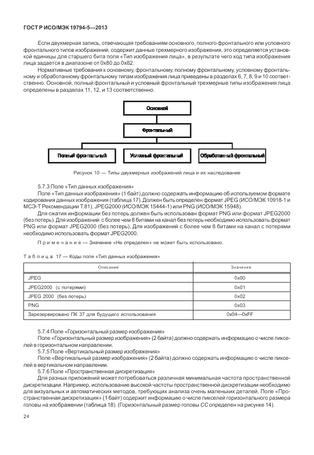 ГОСТ Р ИСО/МЭК 19794-5-2013, страница 32
