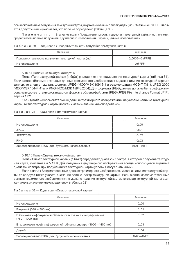 ГОСТ Р ИСО/МЭК 19794-5-2013, страница 41