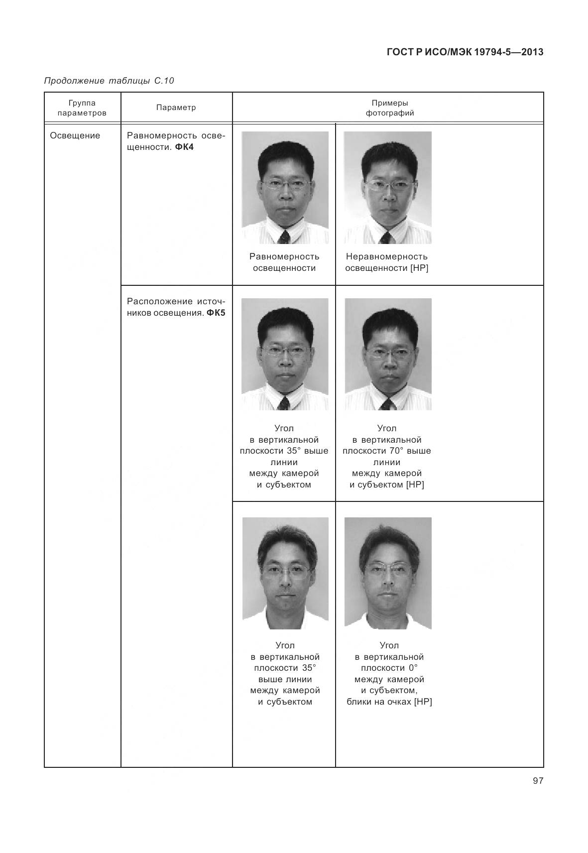 ГОСТ Р ИСО/МЭК 19794-5-2013, страница 105