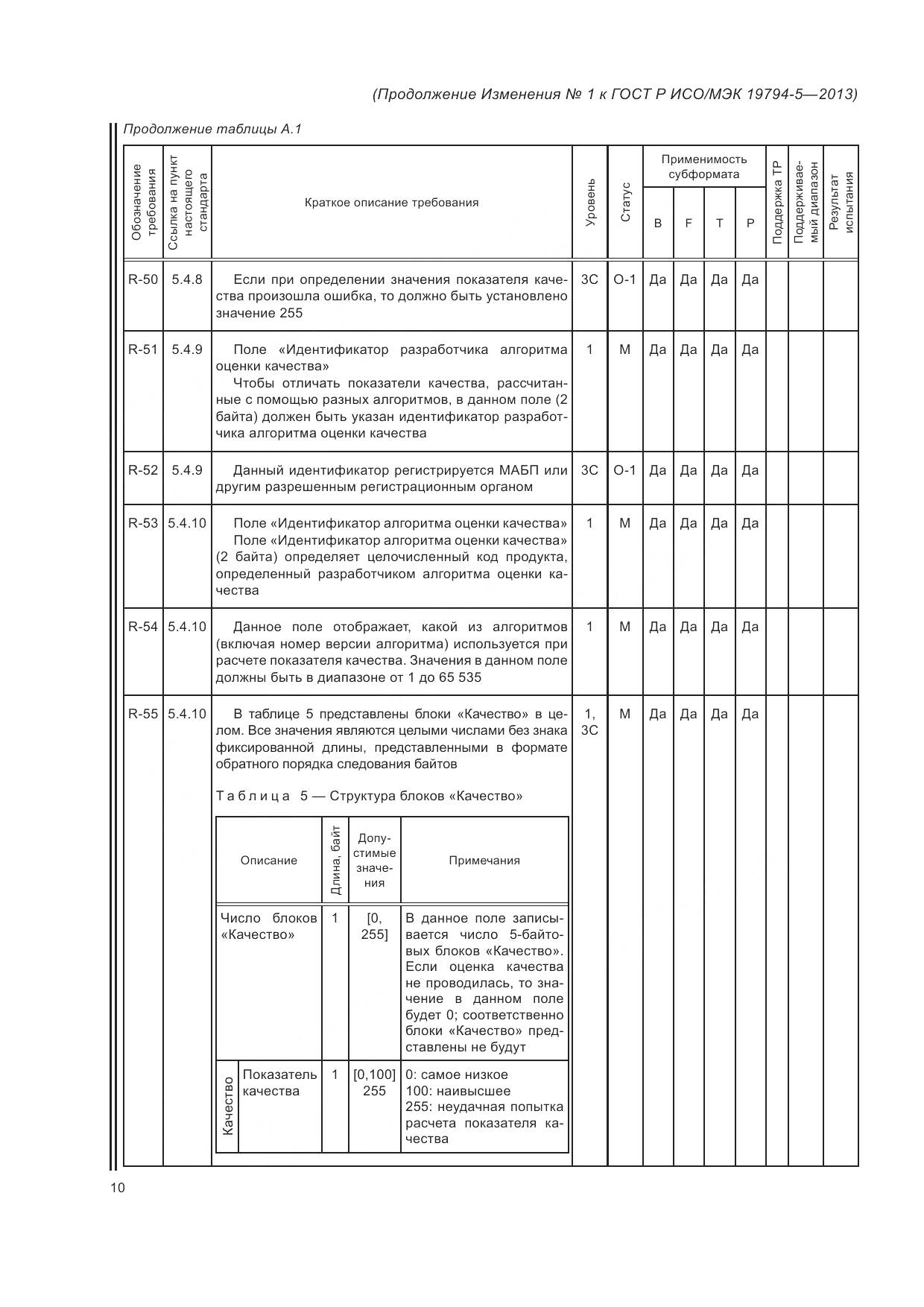 ГОСТ Р ИСО/МЭК 19794-5-2013, страница 128